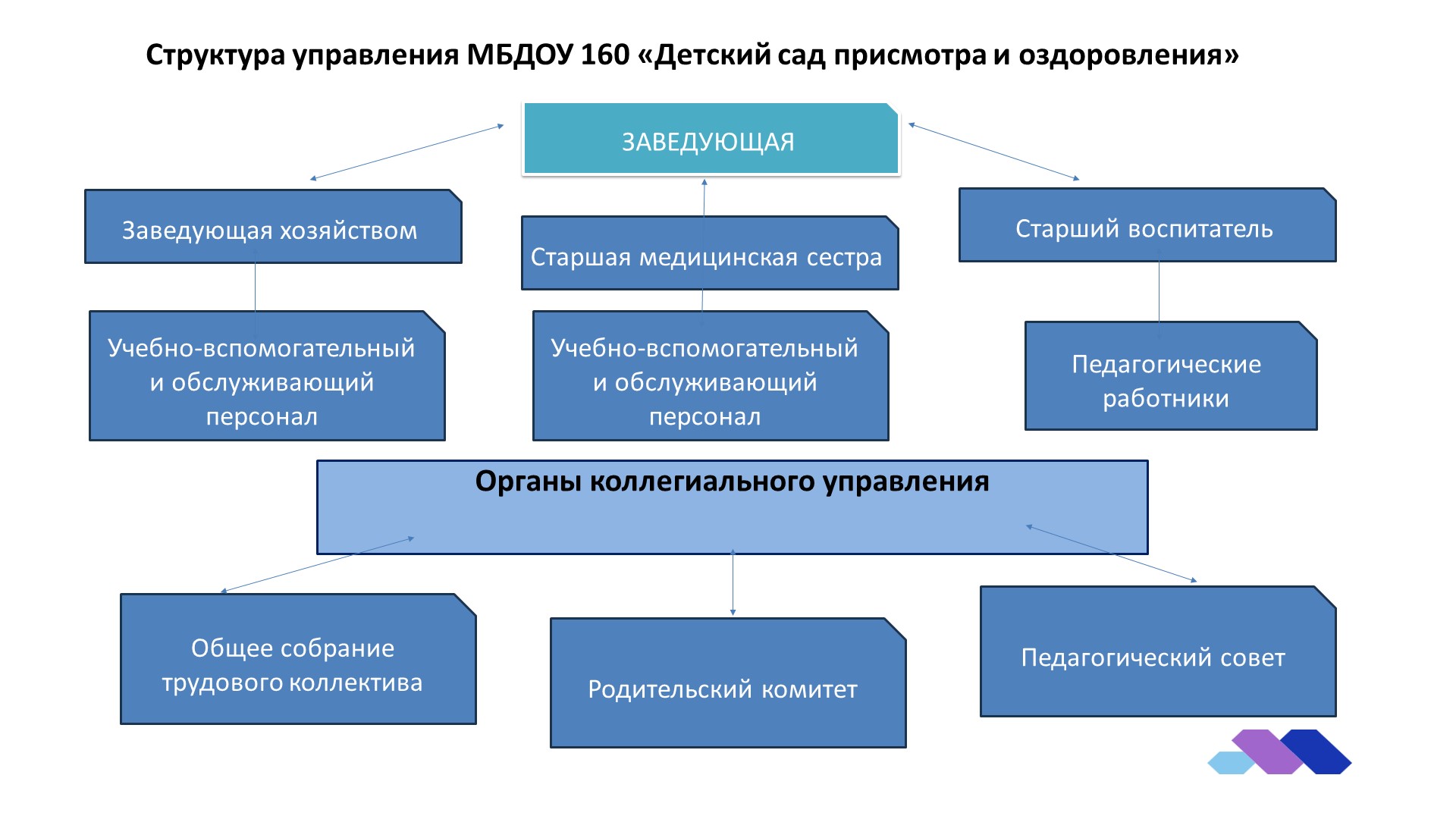 __Дошкольник Кузбасса[Автосохраненный].jpg